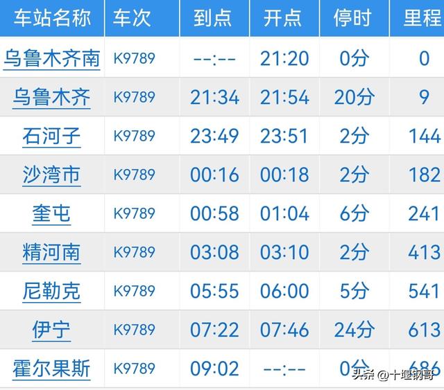 k9789次乌鲁木齐南到霍尔果斯绿皮火车，没想到还是夕发朝至列车