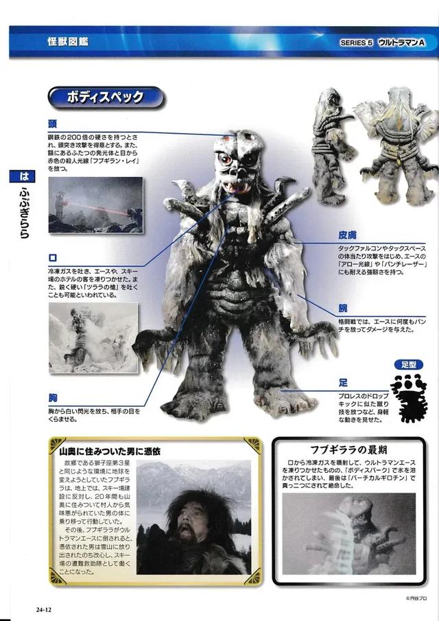 猫吃鱼狗吃肉，奥特曼打小怪兽——盘点艾斯奥特曼中的超级怪兽