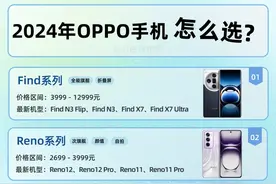 OPPO手机再好也别乱买，目前这几款最值得入手，至少能用三五年图片