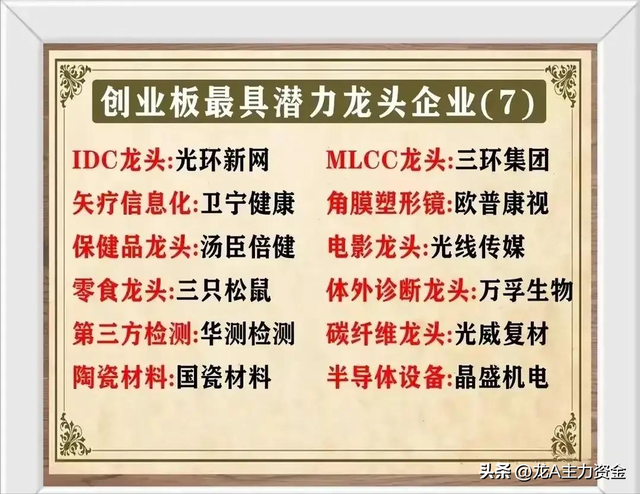 新能源光伏+科技龙头+飞行汽车+新型工业化+设备更新+电池等汇总