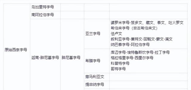 果敢同盟军开始清除缅文，过去十多年果敢一直在“去汉字”