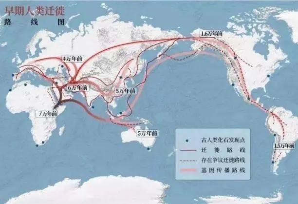 人类到底是如何诞生的？地球上第一个人又是谁？