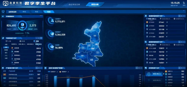 连屏科技：以数字技术赋能贵州产业升级，构筑智慧化发展新生态