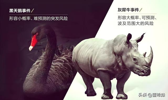 美国为何急着降息