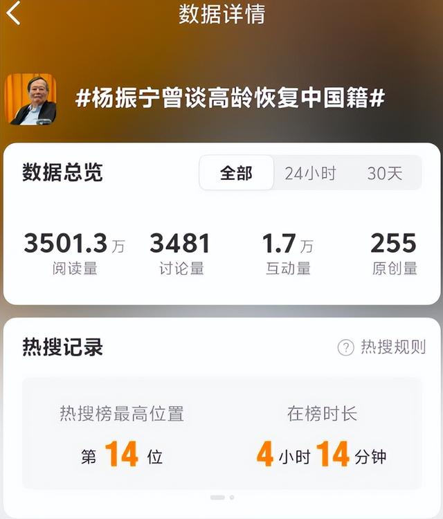 翁帆也没想到，丈夫杨振宁去世后，竟因生前一个举动再次口碑暴涨