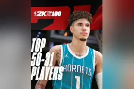 NBA2K25能力值50-31名图片