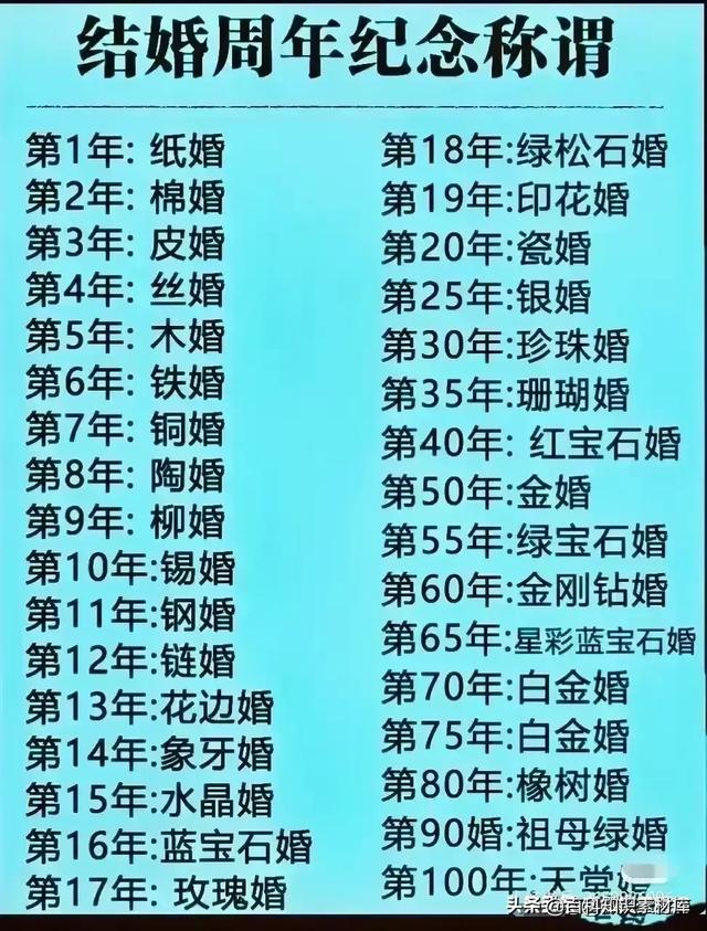 出生年月五行自查表，太实用了，收藏起来看一看！