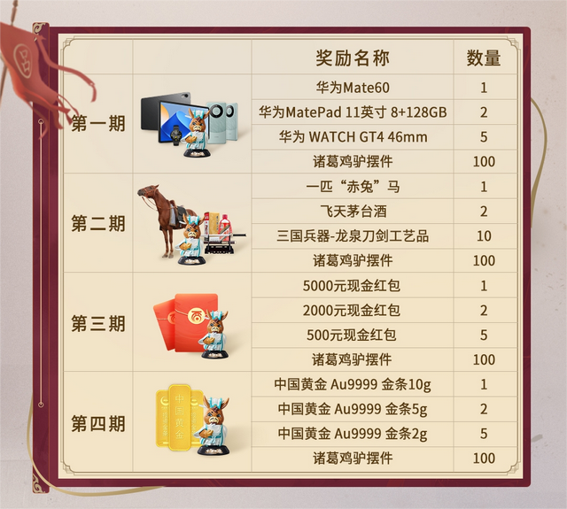 《大话西游》手游真给你“一条马服务”？三国版本福利有够壕