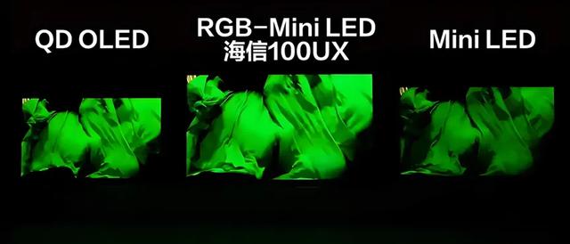 中国开创的RGB-Mini LED技术路线，让日韩巨头大呼“真香”