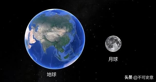 隐藏地球身边60年！天文学家发现新“准卫星”，科学意义重大
