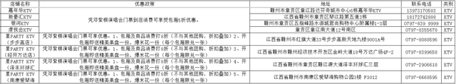 为您省下千元！章贡区实力宠粉，门票秒变“万能通行证”