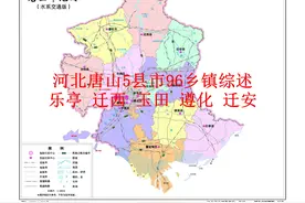 唐山市乐亭、迁西、玉田、遵化、迁安及其96乡镇年报图片