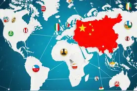 铁杆兄弟、战略伙伴，你知道有哪些国家吗？图片