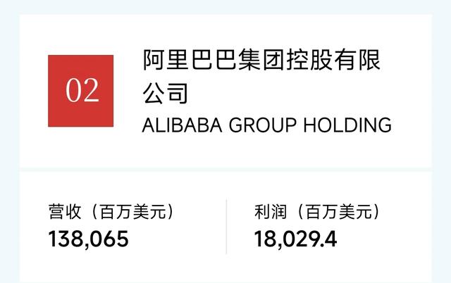 民营企业20强：京东集团阿里巴巴恒力华为比亚迪腾讯吉利领衔