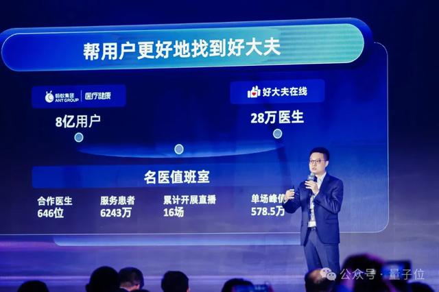 大厂AI新战场：AQ狂飙，蚂蚁押注大健康赛道