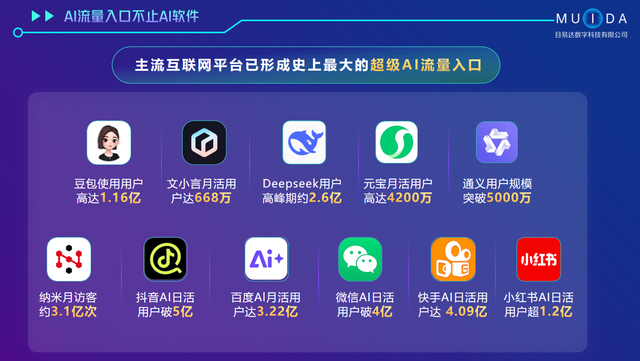 适合大企业的靠谱AI搜索优化品牌推荐