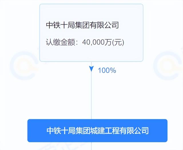6.16亿中标！中铁十局竞得河北承德砂石矿施工总承包