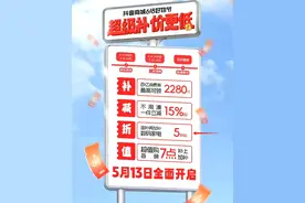 提前开启！折扣、消费券、国补……你准备好买买买了吗？图片