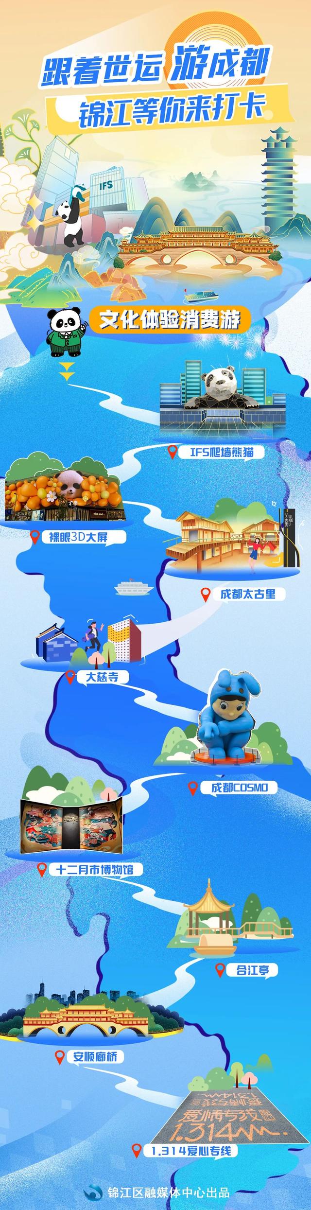 这“夏”等你了！都安排好了🤗🤗🤗