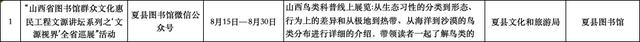 8月盛夏，运城书房活动伴你清凉一夏