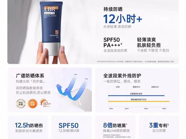2025防晒霜怎么选？防晒霜推荐排行榜前十，养肤级高倍防护