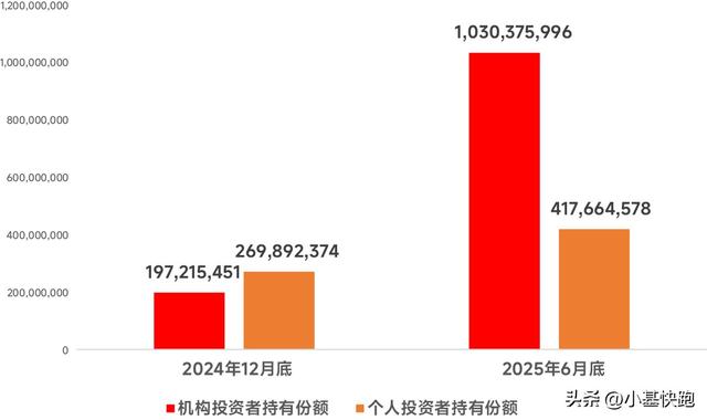 人工智能持续火热，或许你需要一个“科技猎手”