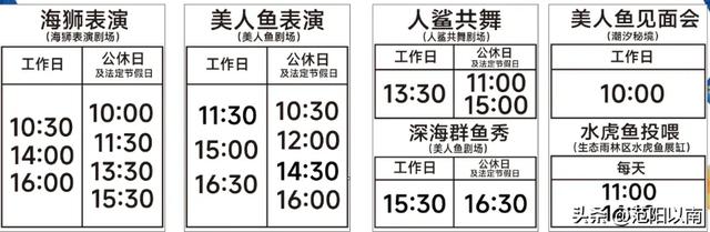 进度刷新！唐山即将新增一游乐园！