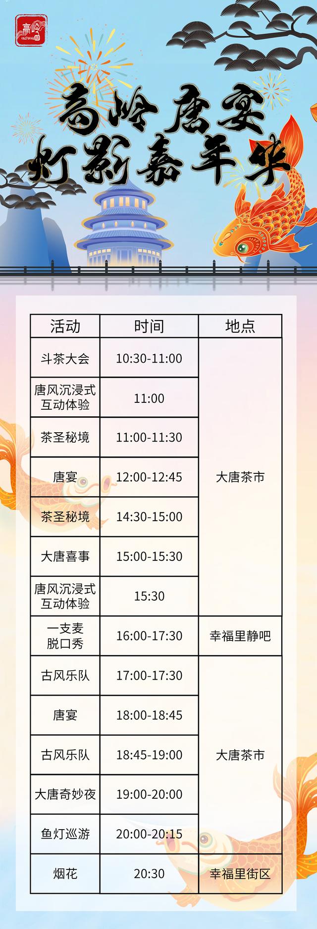 国庆Day2：高岭文化村从早嗨到晚，快乐根本刹不住！