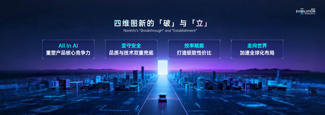 四维图新创想大会 | SEEWAY.AI启航，以全栈可控实力引领智能化新时代