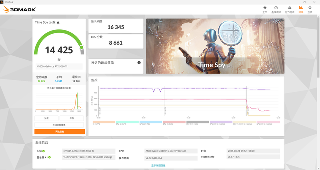 8400F+索泰5060TI XGAMEING装机，2K分辨率使用体验