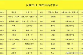 今年安徽高考第一名会花落谁家图片