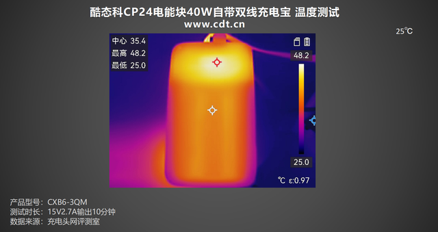 自带Lightning线，老苹果福音！酷态科CP24自带双线充电宝评测