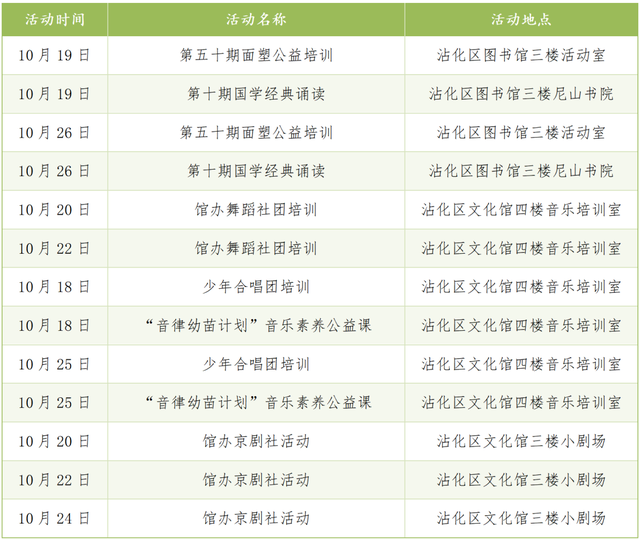 文化服务在您身边丨每周文化菜单（10月18日-10月26日）