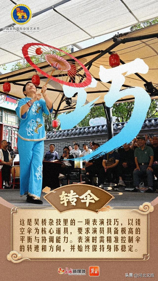 来吴桥看杂技|惊、险、奇、绝、怪、巧、力、准、稳、融!