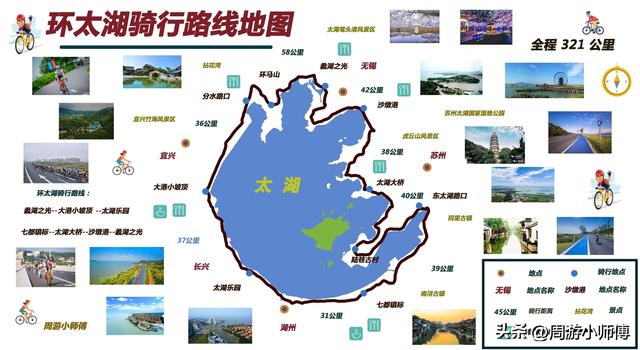 2026出发去哪里，22条自驾路线集锦分享，收藏2026再出发