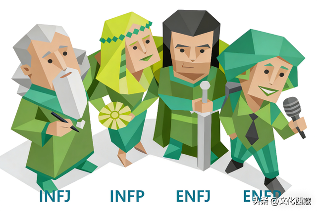 你的性格，决定了你打开西藏阿里的方式！来测一测~