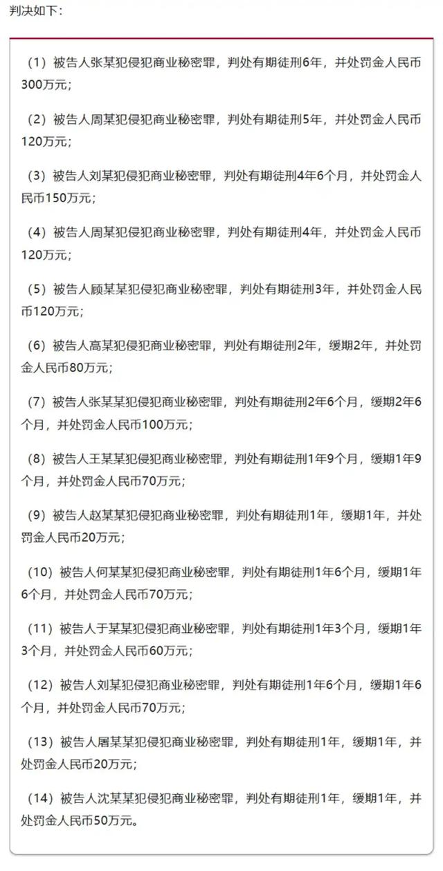 细思极恐，偷华为芯片技术团伙宣判，但关键技术或已流到国外