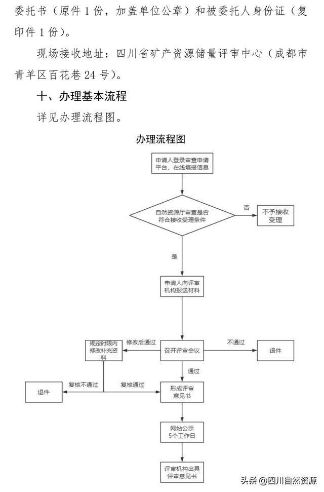 四川明确新矿法实施衔接过渡期矿产资源勘查、开采方案审查工作有关事项