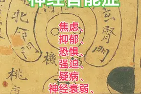 神经官能症，一个能引起太多心理问题的病，中医按这两个思路去治图片