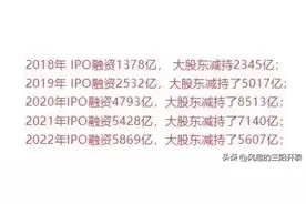 860多家公司的股票全天零成交，港股市场的困境与A股的反思图片