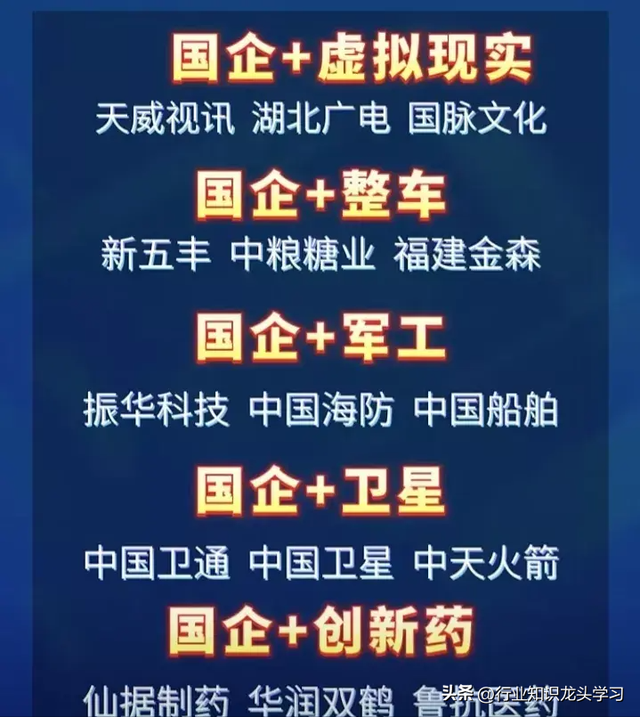 珍藏：科技细分赛道+算力+AI龙头+国企改革+算力+数据要素等