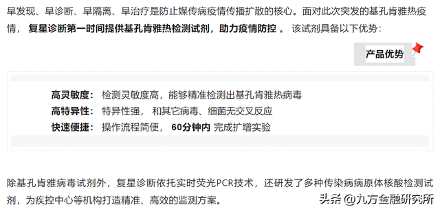 一文了解“基孔肯雅热”产业链