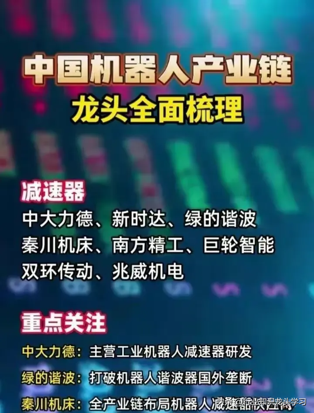 值得珍藏：顶级科技+AI智能体+算力+机器人+物联网+数字经济等