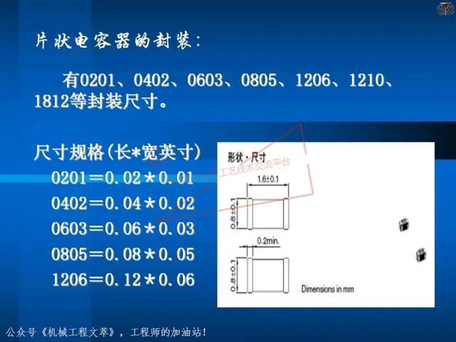 电子元器件基础知识培训教材，116页PPT完整分享