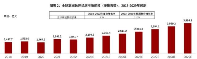 自称中立国却断供中国机床？如今国产崛起，瑞士订单暴跌自断财路