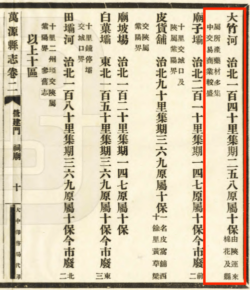 再探重庆城口与四川万源政区边界点：岔溪口