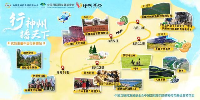 【行神州 “播”天下】主播团石河子行：座谈与对接 共探产业发展新路径
