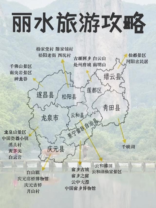 国内能撑得起1个月深度旅行的城市群，只有这6个！！