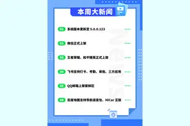 原生鸿蒙一周Plog：鸿蒙原生版微信正式上架、支付宝等迎来更新！图片