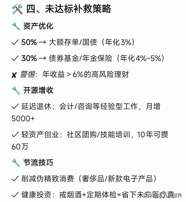 DeepSeek分析：50岁有多少存款，才能足够养老？你的存款达标了吗